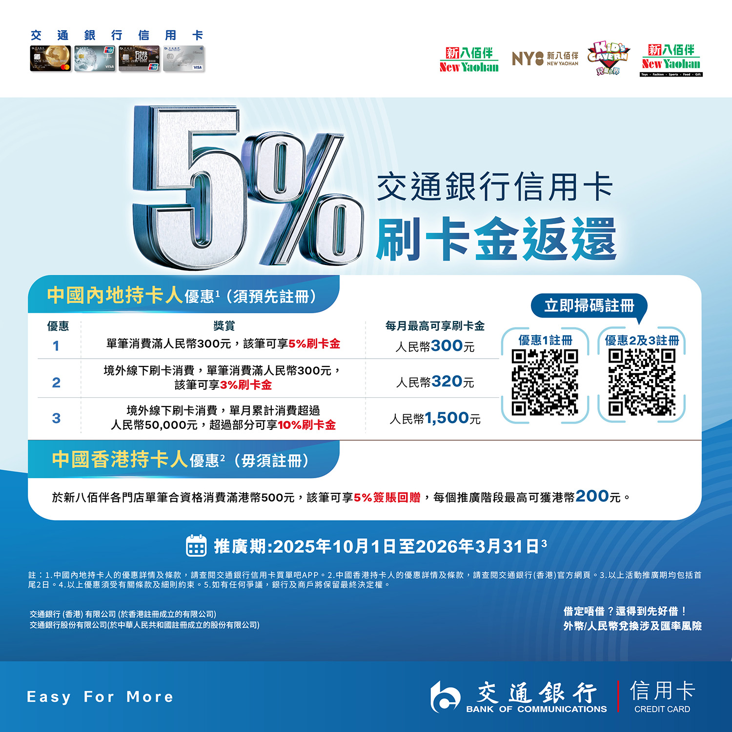 新八佰伴x交通银行信用卡签账礼遇